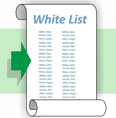 Zur White List