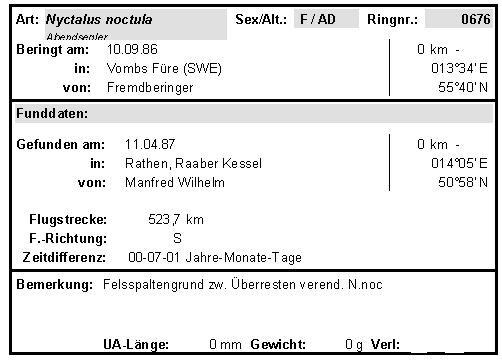 Karteikarte: Fundtier, Finder, Fundort